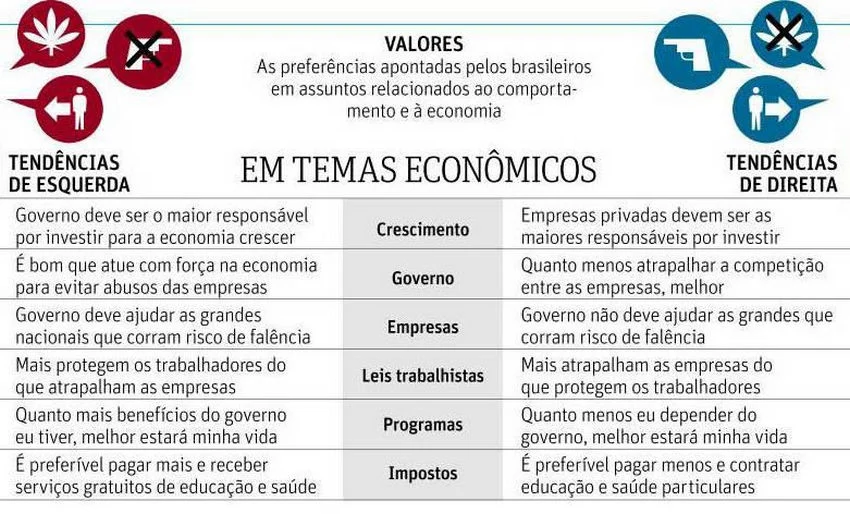 dred