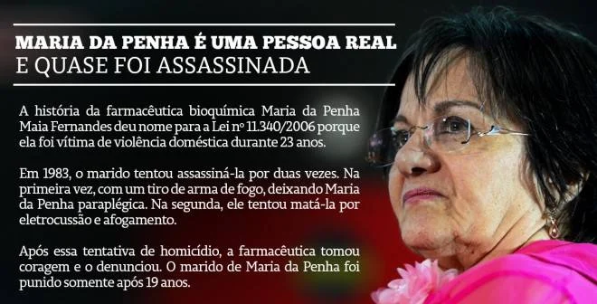 lpm2 1