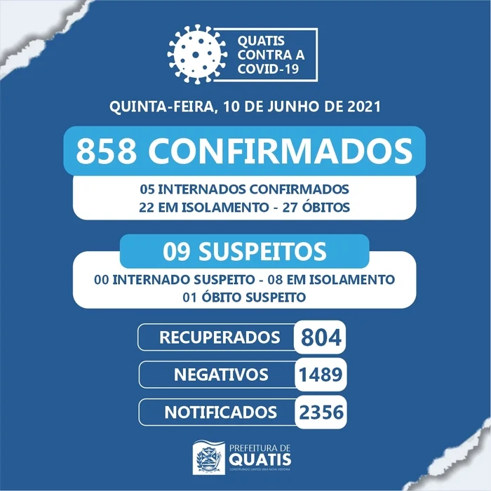 #CORONAVÍRUS – BOLETIM DE 10/06/2021