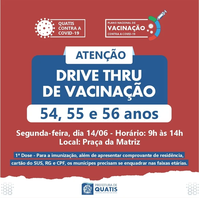 DRIVE THRU DE 1ª DOSE – 54, 55 E 56 ANOS