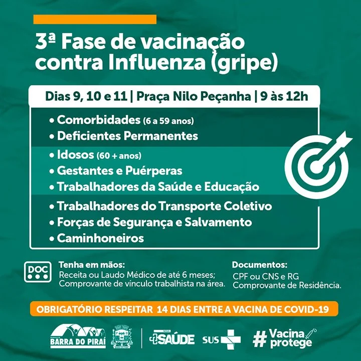 Vacinação contra a Gripe segue novo calendário