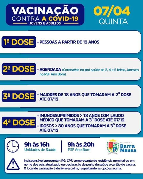 Barra Mansa dá continuidade à imunização contra Covid-19